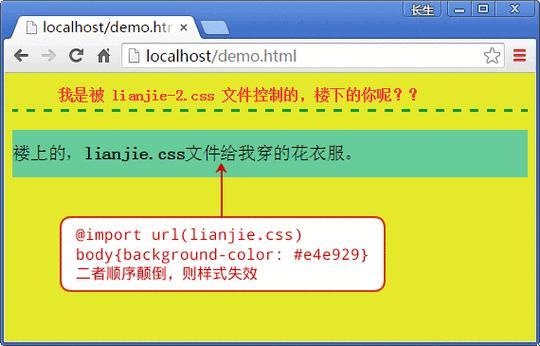 探索Web之美：HTML与CSS相遇的奥秘及最新科技技术影响