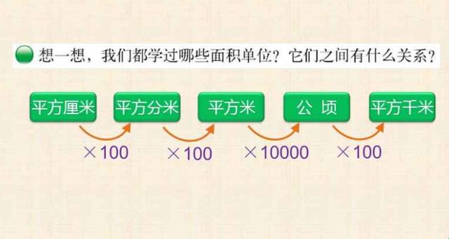 6公顷500平方米，一个你以为你知道的谜团