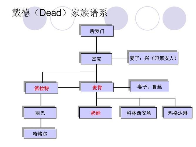 《荷兰足球的风云变幻：帮派间的恩爱情仇》