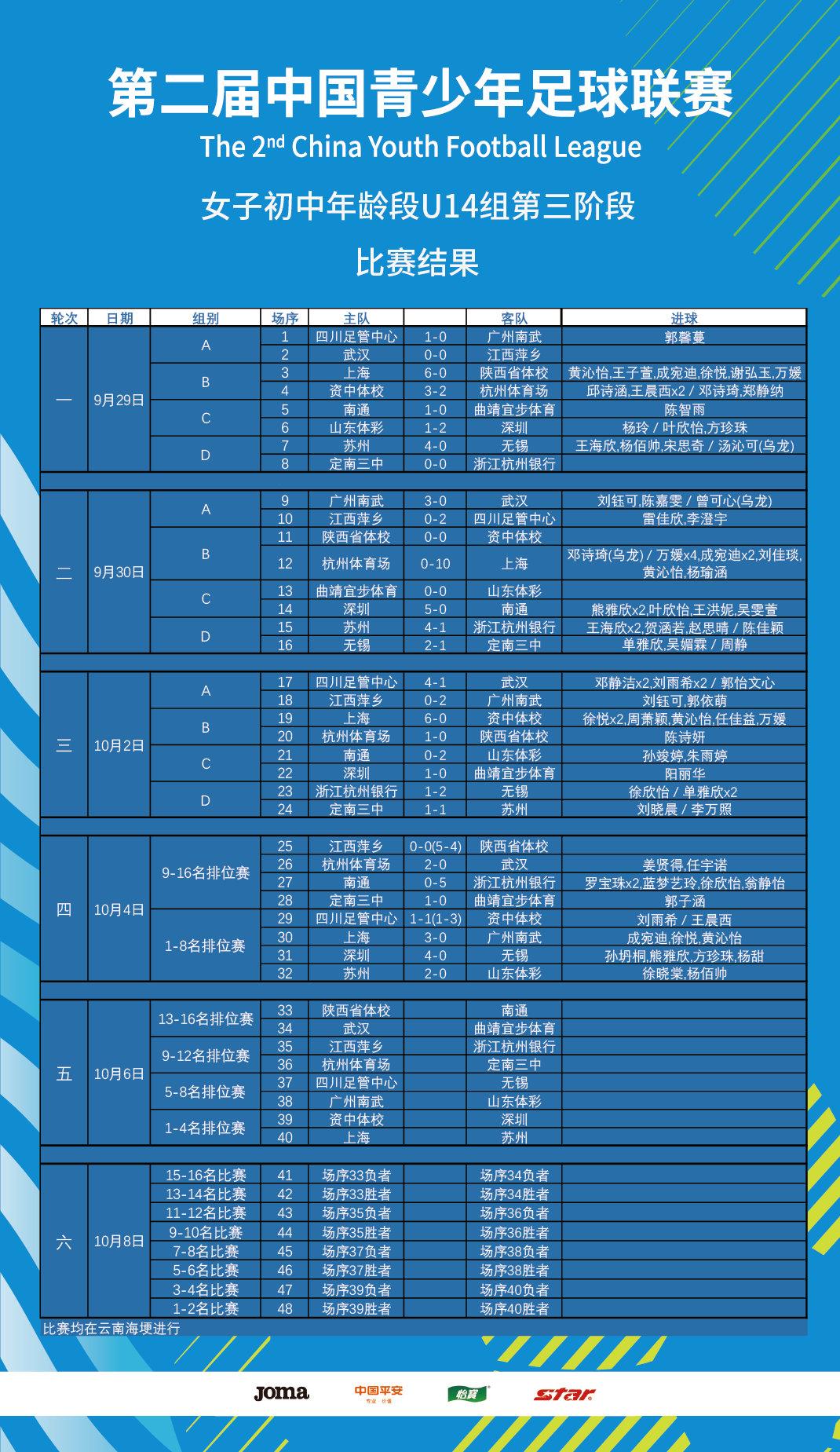 体育科技之光：揭秘足球联赛比赛结果查询的神秘面纱