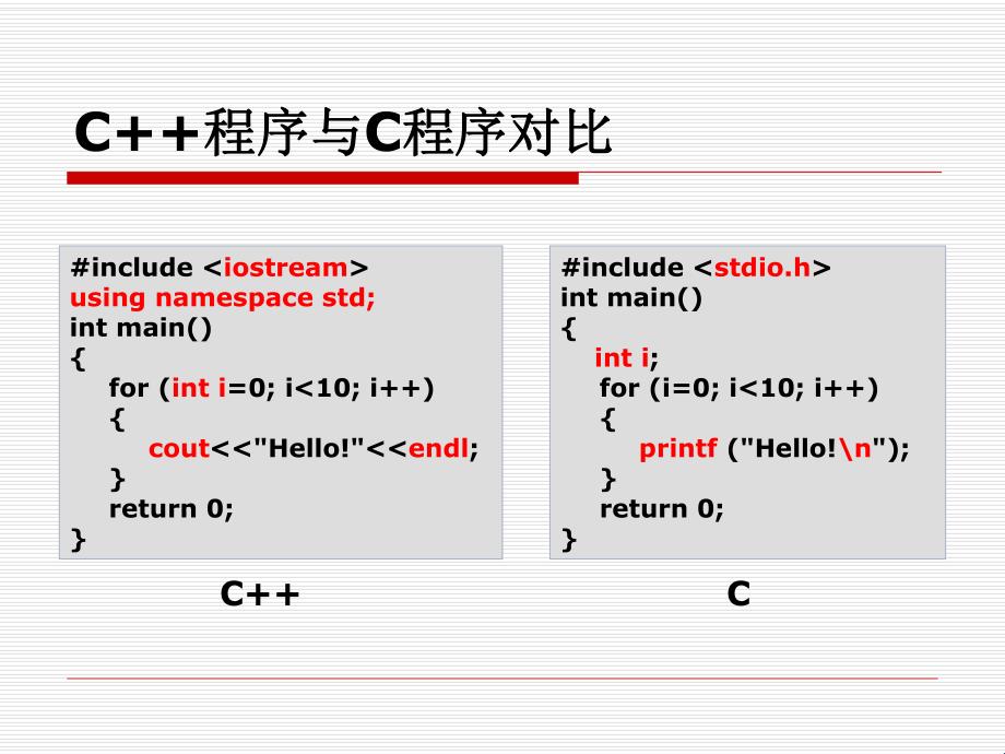 C与C++：相爱相杀，难解难分的CP关系