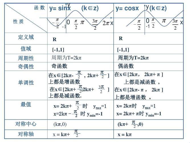 SLN函数的温柔陷阱：一场数字游戏背后的嬉笑怒骂