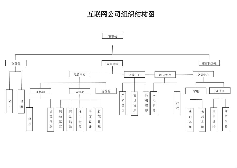 探秘科技巨头背后：大型企业网络架构的破局之道