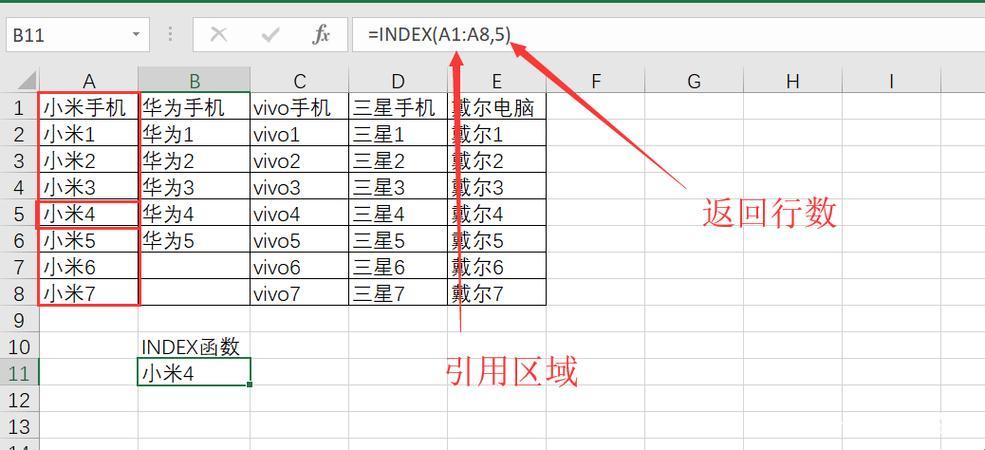 Python中index函数的用法：一键定位，你的最爱！