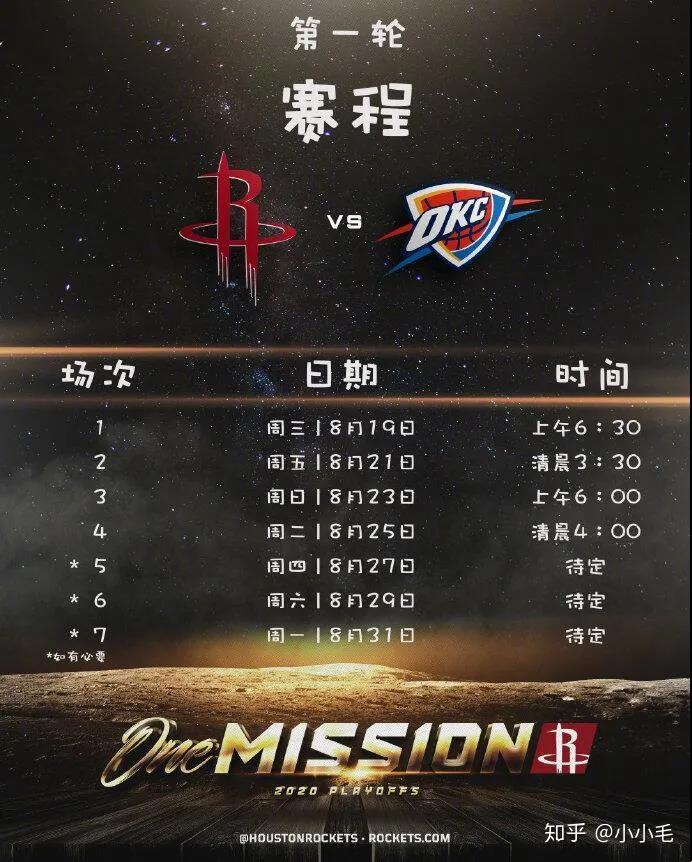 NBA季后赛：一场让人又爱又恨的盛宴，究竟啥时候开锣？