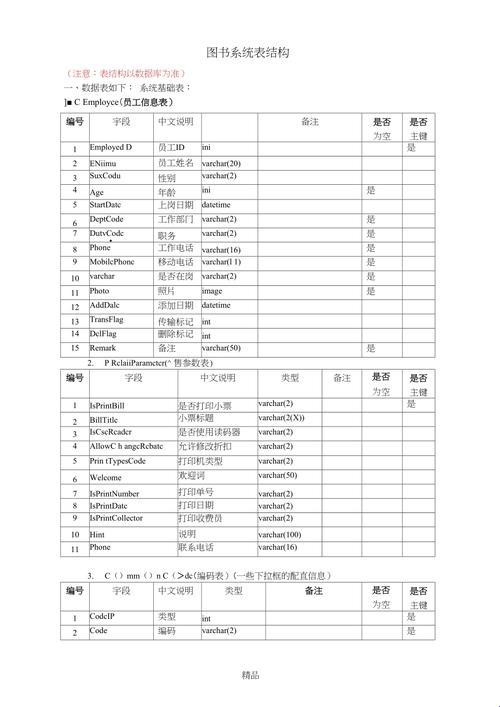 探寻神秘科技：标准数据库表的别样解读