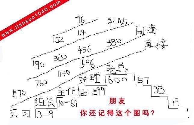 《的钱，是这样“要”回来的！》