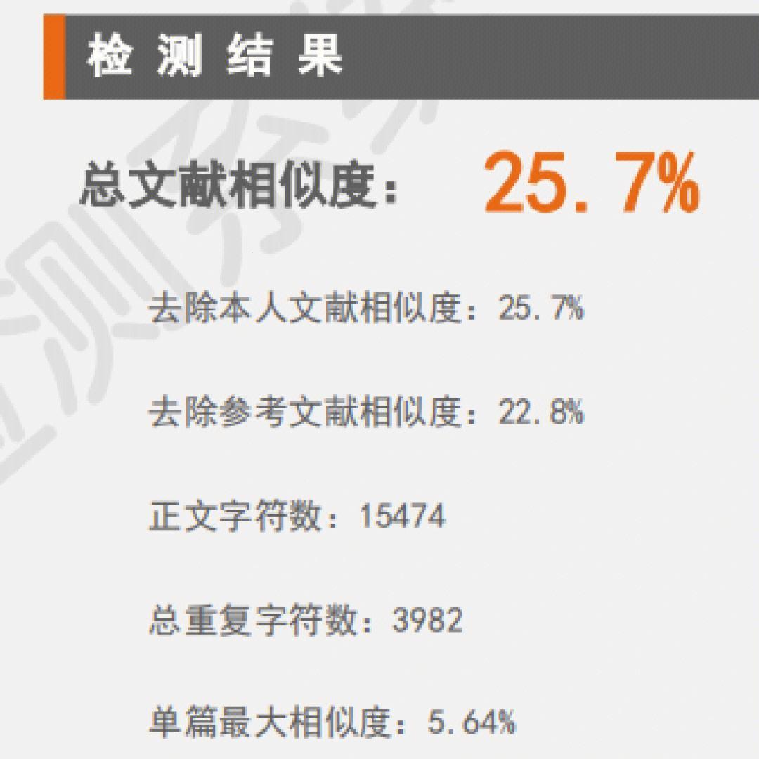 论文代码查重，科技领域的知情守秘之战