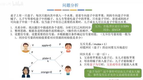 “信号量，拯救世界的‘小’帮手”