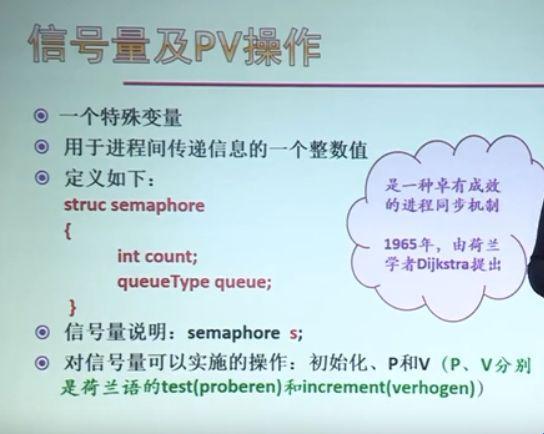 探秘信号量：科技舞台上的调控大师