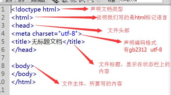 探索未知：超文本HTML，科技的神秘面纱