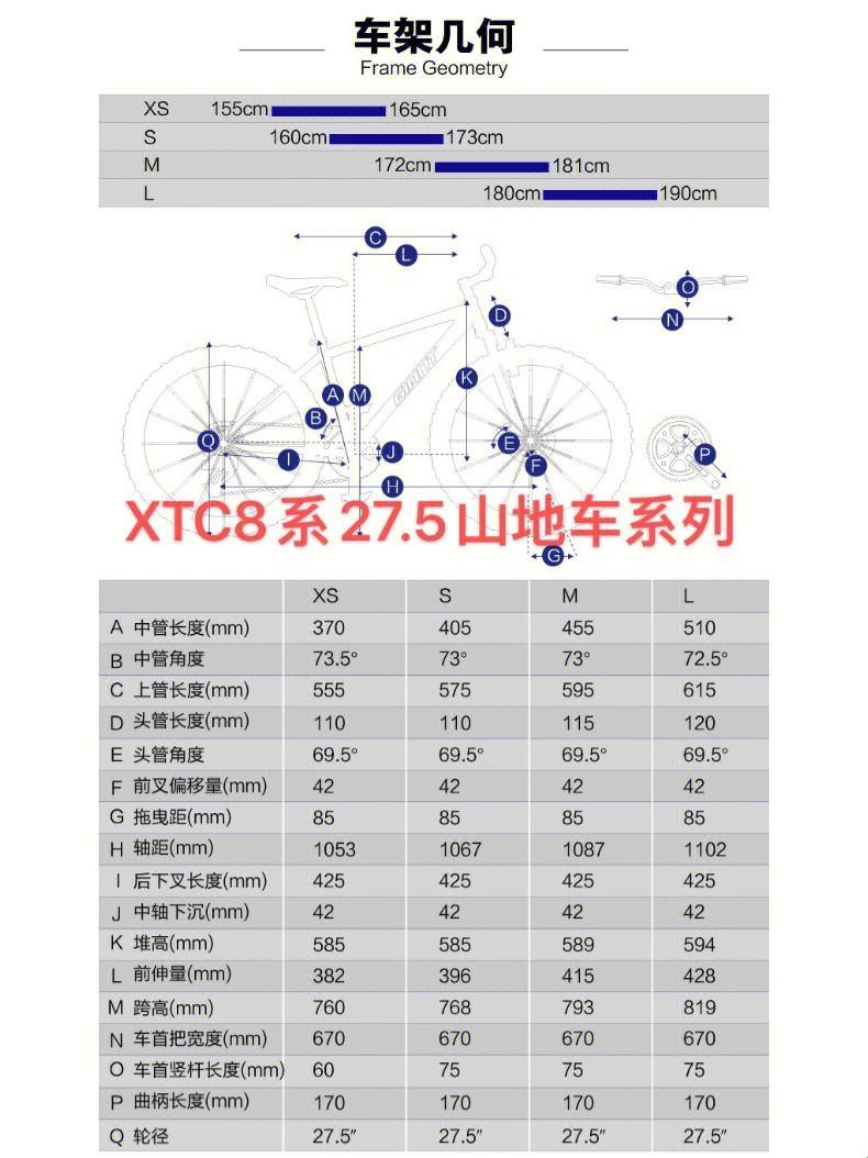 自行车FTP多少算入门？哎，这问题真让人头疼，笑谈中带着点苦涩