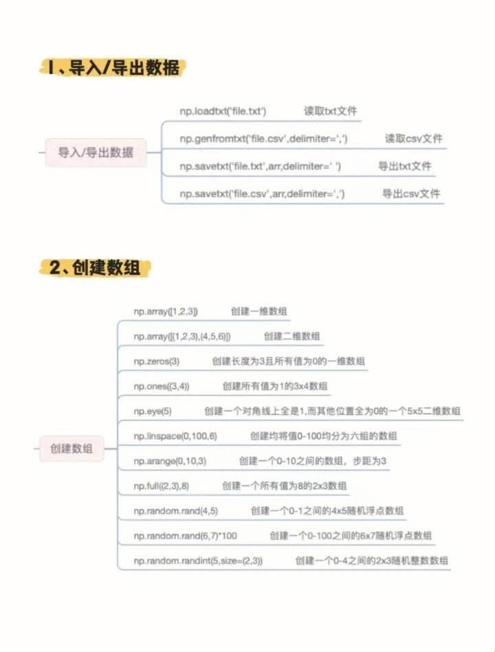 ljust函数，Python中的“排版师”