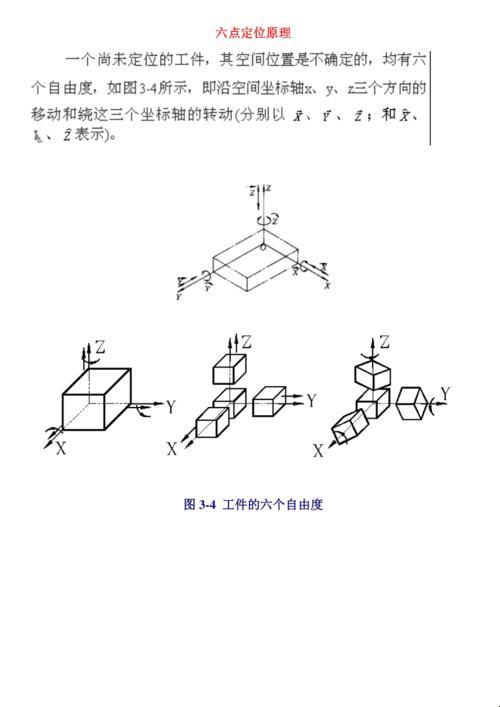 《六点定位，玩转例题：笑谈答案中的那些“坑”》