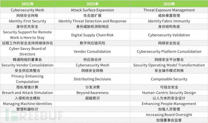 45g的DDoS攻击，究竟能掀起多大风浪？——揭秘科技背后的震撼力量