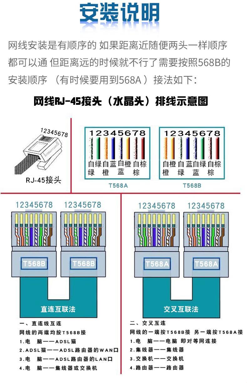 「线序小剧场：网线直通线的逆袭」