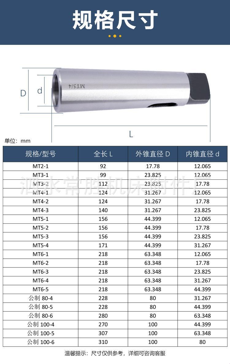 “莫氏锥度套”：尺寸间的江湖传说