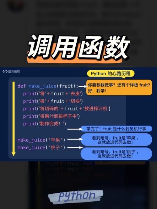 探索科技之境：Python自定义函数的魅力