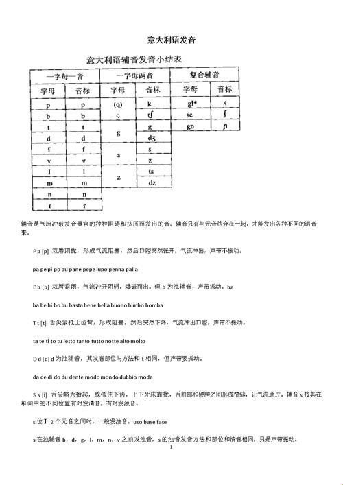 “意式韵味，发音也疯狂”