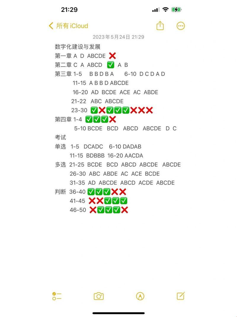 2023年：揭秘科技领域的数字化转型答案