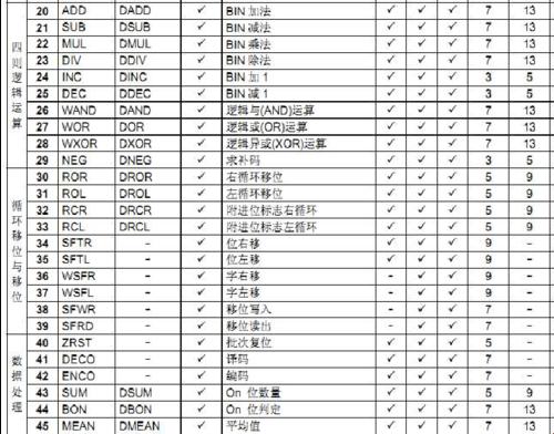 《调频奇遇：展锐平台下的嬉笑怒骂》