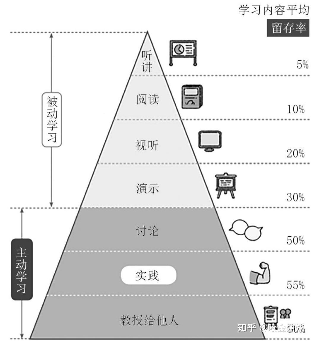 “五行自我觉察法中心”：妙趣横生的灵魂探索之旅