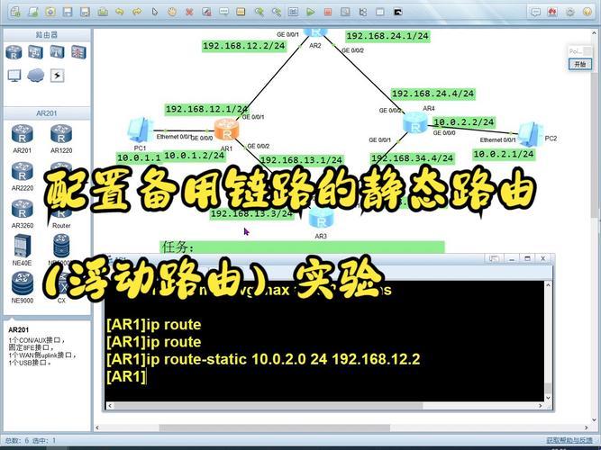 四个路由器静态路由配置实验：一场嬉笑怒骂的探索之旅