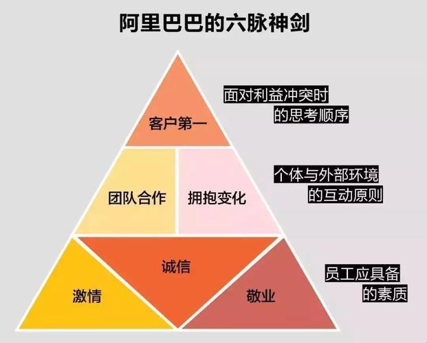 探秘企鹅号：特点与优势究竟为何?