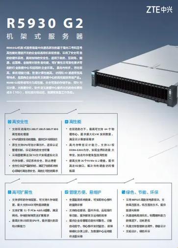 中兴G7615掌控Telnet之路：探索科技新生态