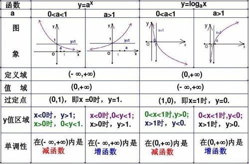 Lenb函数：赞誉之声背后的科技魅力