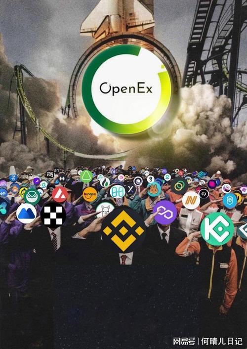 “OpenEX交易所，那点事儿：萌态动态大揭秘！”