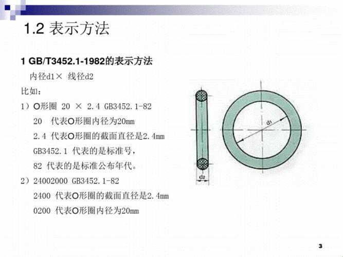 O型圈合模线：探秘科技领域的神秘术语