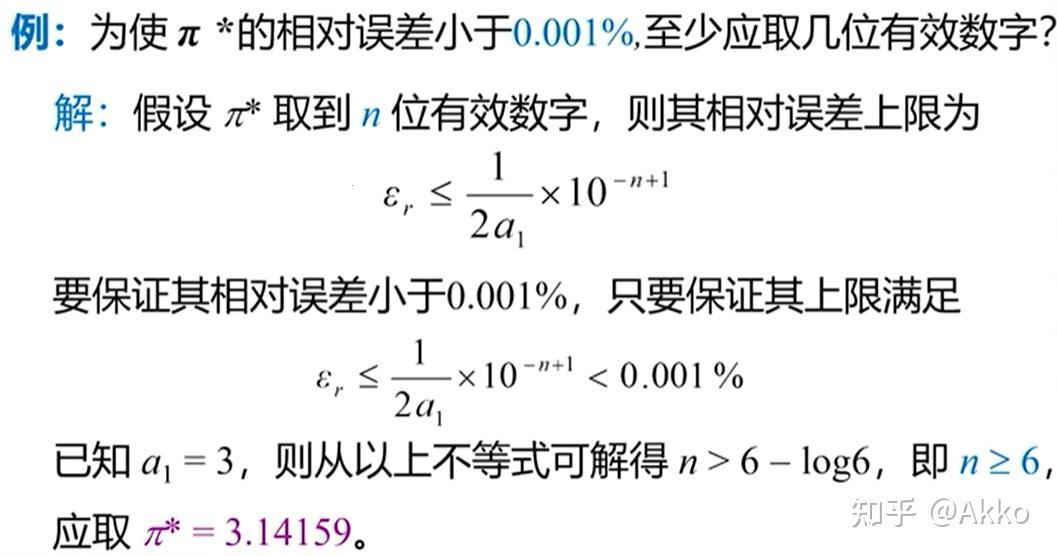 探秘计算方法：误差，科技领域的隐性挑战