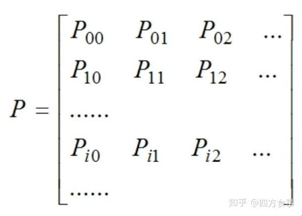 科技探秘：马尔科夫状态转移矩阵的奥妙世界