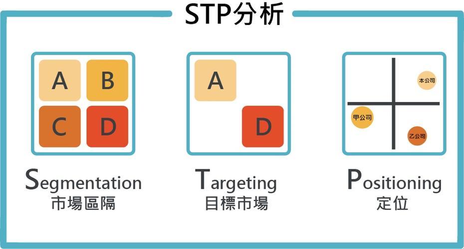 《stp配置案例：笑谈网络江湖》