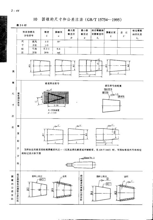 探索未知：莫氏四号锥度图纸的奥秘与科技见解