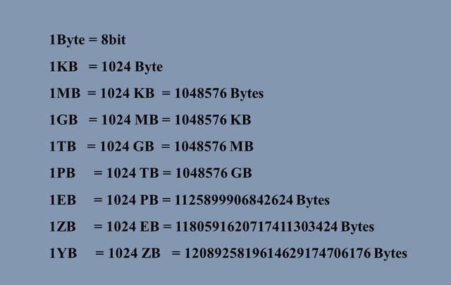 1YB，那可是天大的字（字）节！
