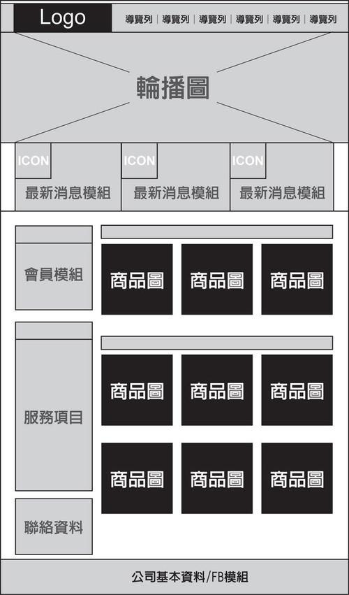 探索 HTML 网页框架的神秘面纱：科技视角下的创意构建