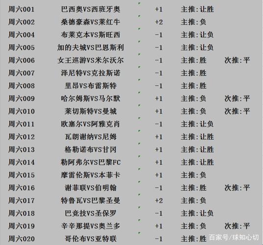 体育科技之光：瑞超哈尔姆斯赛程惊现未来科技