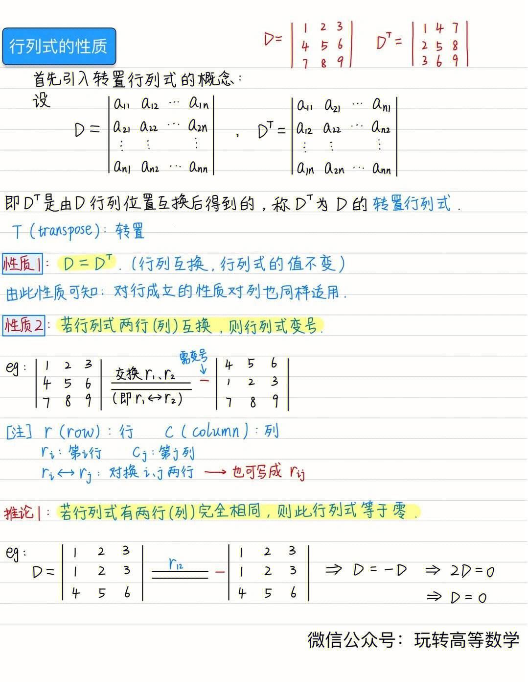 探究两行列式等价的神秘面纱：科技领域的独特性质