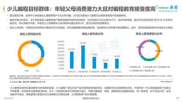 探秘国之重器：编程教育的今日印象