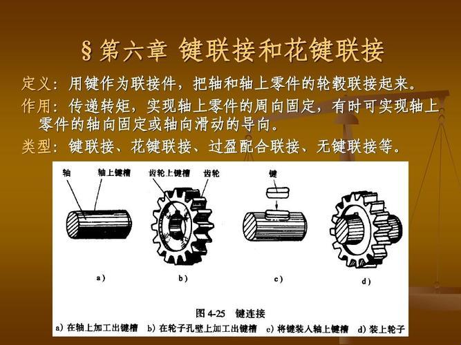 《数据库里的爱情：主键与外键的锁链之谜》