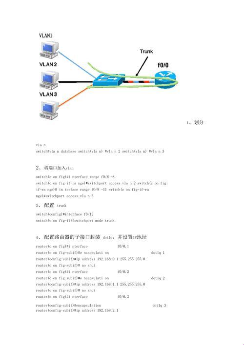 单臂路由的奇幻之旅：一臂之力，舞动网络风云