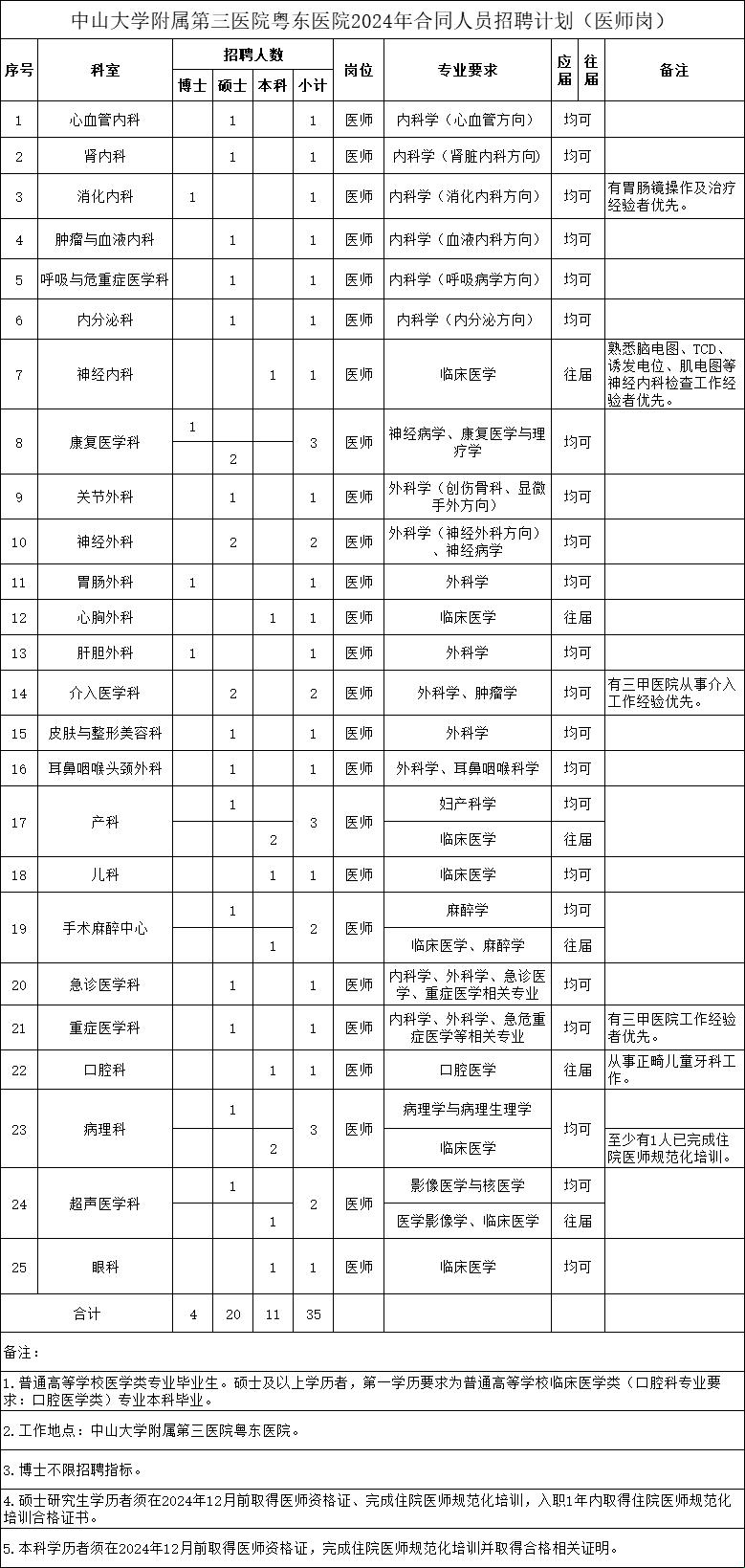 探索科技领域的权益：副高60退比55退，究竟高了多少？