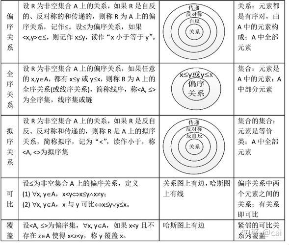 《可比的世界，不比的灵魂》