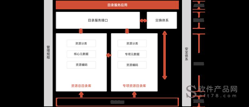 探秘科技之巅：数据盘挂载系统根目录的奥秘