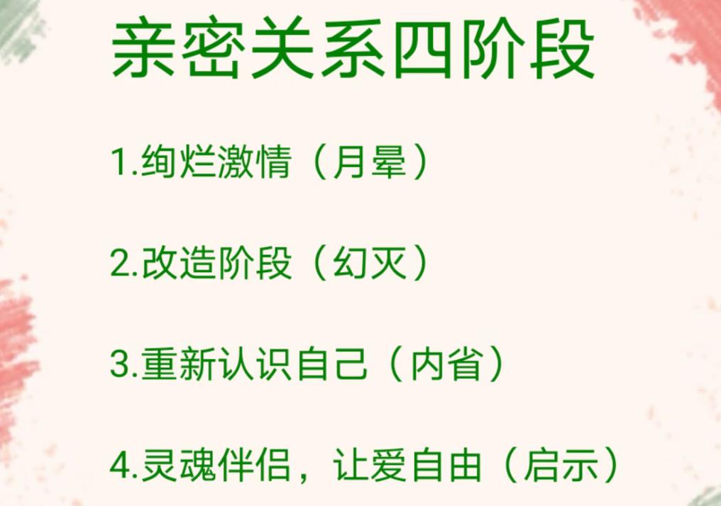 探索科技的奥秘：亲密关系类型与极限挑战