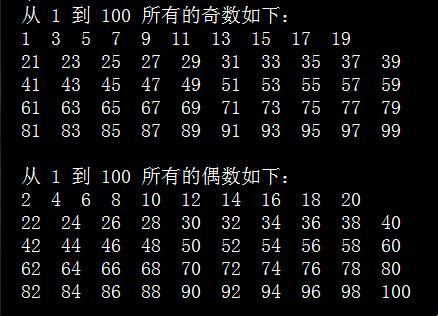 奇数和的奇妙之旅：Python带你翻山越岭