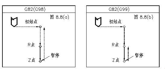 g81g82g83，童话代码里的忧伤因子