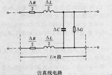 【戏谑间识真理】仿真图与原理图，那点不得不说的“瓜葛”